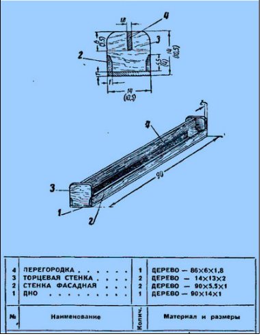 Кормушка для утят 15 дневного возраста