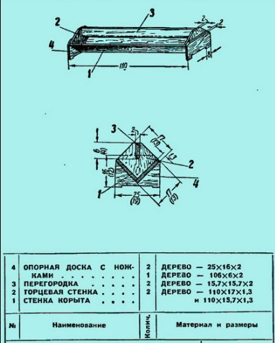 Кормушка для утят с 15 до 45 дневного возраста