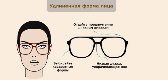 Очки по лицу